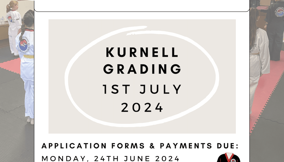 Kurnell – 2024 Semester 1 Grading